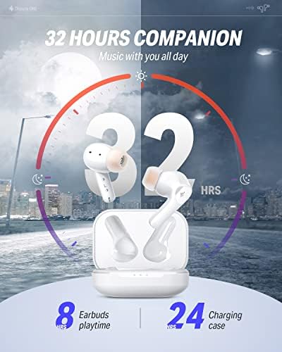 Donner Dobuds ONE Wireless Earbuds – Advanced Bluetooth 5.2 Noise Cancelling Earphones with 4-Mic Clarity, Custom EQ Sound Tuning App, 32-Hour Battery Life & Fast Charging – Optimal for Unmatched Audio Clarity and Everyday Convenience