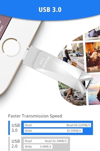 Revolutionize Your Data Storage with the 512 GB MFi Certified USB Flash Drive for i Phone – Stylish Photo Stick for Seamless Backup and High-Speed Transfers, Perfect for i Pad, i Phone, and Computer Users on the Go!
