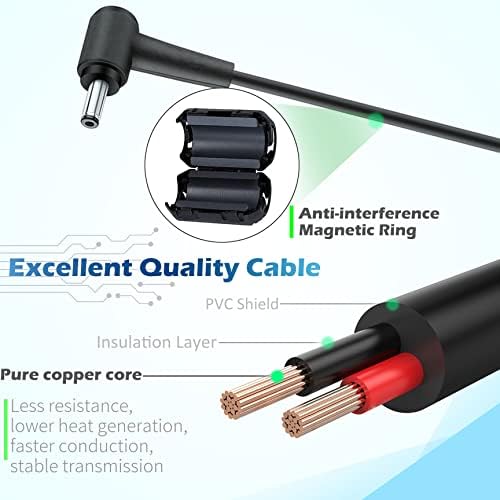 High-Performance 65 W Asus Vivobook & Zenbook Laptop Charger Replacement – Ultra-Fast Power Supply for Models X512, X515, F512, and More – Reliable AC Adapter with Enhanced Compatibility for Seamless Charging and Optimal Device Performance