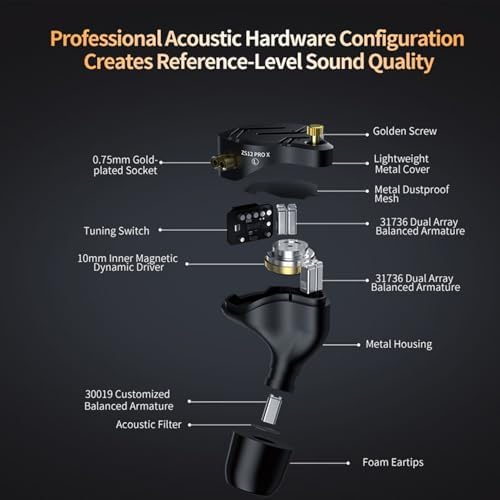 Discover the KZ ZS10 PRO Wired Gaming Earbuds – the Ultimate In-Ear Monitors with Advanced 4 BA + 1 DD Drivers for Audiophile-Level Sound Quality and Gaming Precision. Engineered with Superior Noise Cancelling Technology, these Ergonomically Designed Earbuds Feature a Detachable 2-Pin Cable for Effortless Replacement and Enhanced Compatibility Across Devices. Experience Unmatched Comfort During Extended Sessions, Thanks to Their Snug Fit, While the Built-In Microphone Facilitates Seamless Communication for Gaming or Calls. Immerse Yourself in Rich, Detailed Audio Like Never Before – Elevate Your Listening Experience with KZ ZS10 PRO, Where Exceptional Sound Meets Durable Craftsmanship. Perfect for Gamers and Music Enthusiasts Seeking High-Performance Earbuds That Deliver on Every Level.