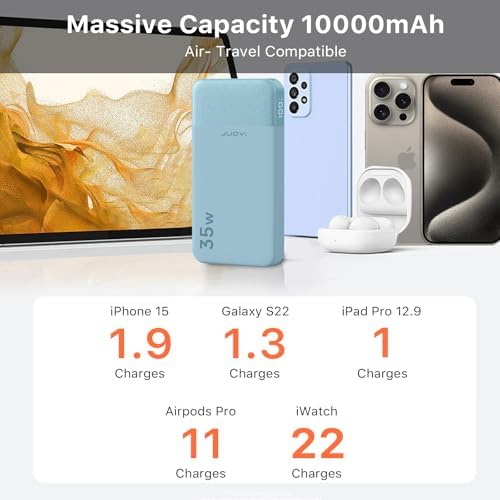 Compact 10000 m Ah Fast Charging Power Bank – 35 W Portable Charger with PD 3.0 & QC 4.0 – Lightweight Type-C & USB-A Compatible Battery Pack for i Phone, Samsung, i Pad – Ultimate Solution for On-the-Go Charging Efficiency