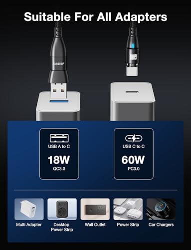 USB C to USB C Magnetic Charging Cable[3-Pack, 3.3ft/6.6ft/6.6ft], Aripps 60W/3A Fast Charging USB Type C Charger Cord Compatible with Samsung Galaxy S21/S21+ Ultra 5G, S20/S20, Pixel & More (Red-60W) – Enhanced Compatibility and Speed