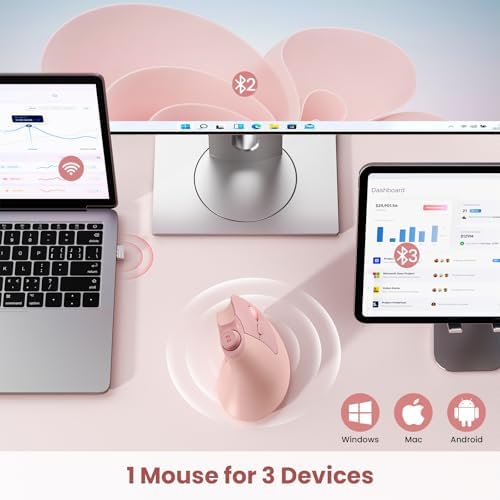 seenda Purple Ergonomic Vertical Wireless Mouse – Rechargeable Dual Bluetooth & USB Connectivity, Multi-Device Compatible with Quiet Clicks & Volume Control Knob for Windows, Mac, PC & Laptop – Comfort & Style Combined