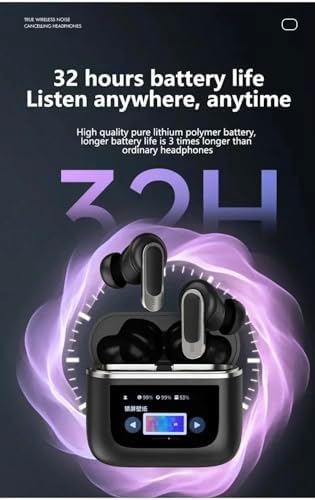 Elevate Your Audio Experience with 40-Hour Playtime Wireless Earbuds Featuring Advanced ANC & ENC Noise Cancellation – Immerse Yourself in Crystal-Clear Sound with 6-Mic Clarity and Smart Charging Case in Sophisticated White – Perfect for Commuters, Fitness Buffs, and Everyday Use