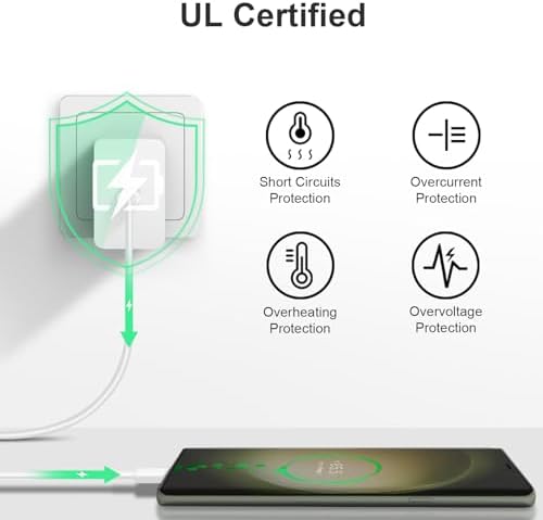 Experience Unmatched Charging Power with the 45 W USB-C Fast Charger & 10 FT Cable – Perfect for i Phone 16/15 and Samsung Galaxy Devices, Offering Superior Durability and Universal Compatibility for All Your Charging Needs.