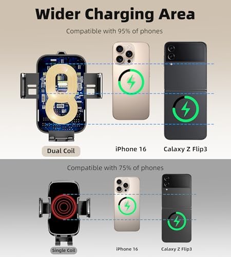 Revolutionary Dual Coil 15 W Wireless Car Charger Cup Phone Holder with Auto-Clamping for i Phone & Samsung Galaxy – Effortless Fast Charging and Secure Mounting for Enhanced Driving Convenience