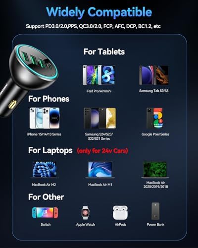 Rocoren 55 W 4-Port USB C Car Charger – Ultra-Fast PD3.0 & QC3.0 Charging Hub for i Phone 16/15/14, i Pad Pro, Samsung Galaxy S25/S24 Ultra, and Google Pixel – Compact Cigarette Lighter Adapter with Enhanced Safety Features for Effortless Travel Power Solutions