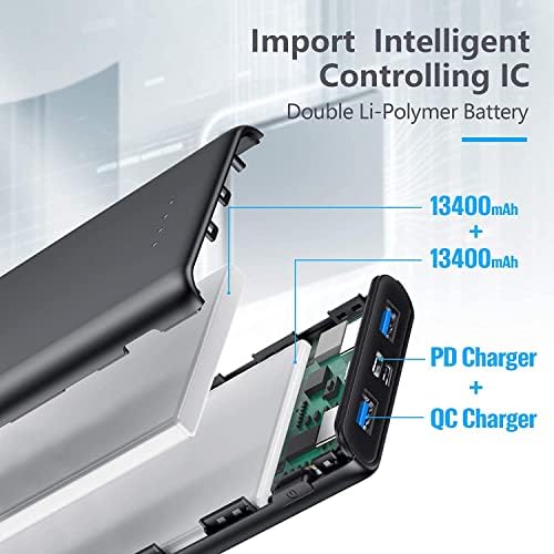 High-Capacity 25,800 m Ah Portable Charger Power Bank – Fast USB C Charging with Intelligent Smart IC, 3 USB Ports for Multi-Device Support – Ideal for i Phone 16/15/14, Galaxy, & Android – Reliable Power On-the-Go