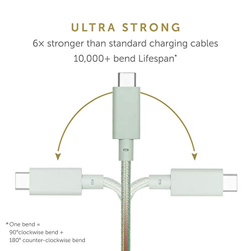 Revolutionize Your Charging Routine with the Native Union 8 ft USB-C Desk Cable – Ultra-Durable, Non-Slip Design for i Phone 16/15 & Mac Book Pro 13” M1/M2 – Fast Charging & Enhanced Compatibility for Effortless Power Management – Ideal for Seamless Workspace Organization and Device Flexibility