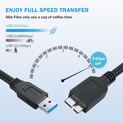 4 Pack High-Speed USB A to Micro B Cable with Dual Power Y Functionality – 20-Inch Micro USB 3.0 Splitter for Reliable Data Transfer up to 5 Gbps – Includes USB to USB C Adapter for Enhanced Device Compatibility and Versatile Use with External SSDs and Laptops
