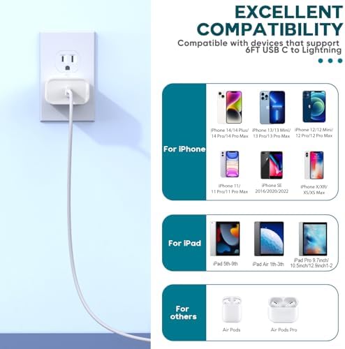 Rapid Charge Duo: 6 FT USB-C Lightning Cable & Dual Wall Charger for i Phone 14/14 Plus/13/12/11 Pro Max – Ultimate Fast Charging Solution for Apple Devices, i Pad & Air Pods – Compact & Durable Design for On-the-Go Power