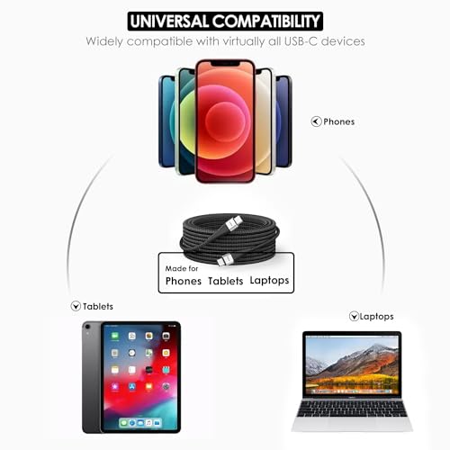 Ultra-Durable 15 ft USB C to USB C Cable – Rapid 100 W Charging & Lightning-Fast Data Transfer – Ideal for i Phone 16/15, Mac Book Pro/Air, Samsung Galaxy & More – Superior Braided Construction for Maximum Flexibility – Perfect for Home, Gaming, and Streaming Activities