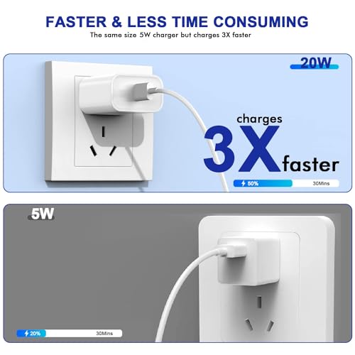 Ultra-Fast 20 W i Pad Power Adapter & 10 FT USB-C Cable Combo – Essential Charger for i Pad Pro, Air, Mini & 10 – Maximize Productivity with Lightning Speed Charging and Extended Flexibility for Apple Devices Experience groundbreaking charging efficiency with our Ultra-Fast 20 W Power Adapter paired with a 10 FT USB-C cable, meticulously designed for seamless compatibility with i Pad Pro (11, 12.9), i Pad Air (5 th/4 th), i Pad Mini 7, and i Pad 10. This compact wall charger delivers rapid power replenishment, ensuring your devices are ready to go in record time. The generous 10 FT cable grants you the freedom to use your i Pad comfortably while charging, whether at home, in the office, or on the move. Crafted from premium materials, this charger is built for long-term durability, making it the ultimate accessory for i Pad users seeking both reliability and performance. Elevate your charging experience today with this indispensable solution that fuses innovative technology with user-centric design.