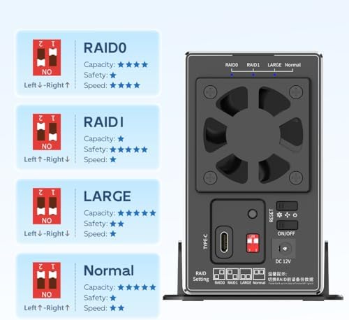 MAIWO Dual Bay Hard Drive RAID Enclosure – 48 TB Storage Solution with 5 Gbps USB 3.0 Connectivity, Premium Aluminum Design, and Cooling Fan for Optimal Performance – Supports RAID 0/1/JBOD/PM Configurations for Enhanced Data Management and Security
