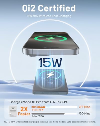 Ultra-Slim Mag Safe Battery Pack – 15 W Qi2 Certified Fast Wireless Charger for i Phone 12/13/14/15/16 – 5000 m Ah Portable Power Bank with PD20 W USB-C Cable – Perfect Travel Companion for On-the-Go Power Solutions