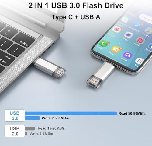 RAOYI 256 GB USB C Flash Drive – Lightning-Fast 130 MB/s Dual OTG Metal Memory Stick for Seamless File Transfers with Keychain – Ideal for Smartphones, PCs, Mac Books, and Tablets (Red) – Ultimate Storage Solution for On-the-Go Professionals