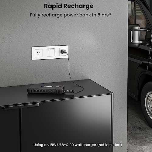 Ultimate 20000 m Ah Rugged Waterproof Power Bank with Built-in Flashlight – Heavy-Duty 18 W USB-C Portable Charger for Outdoor Adventures, Camping, and Hiking | Compatible with i Phone 16, 15, 14, 13, 12, 11, i Pad, Samsung Galaxy S25, S24, S23, S22, S21 | Fast Charging, Durable Design for Uninterrupted Connectivity