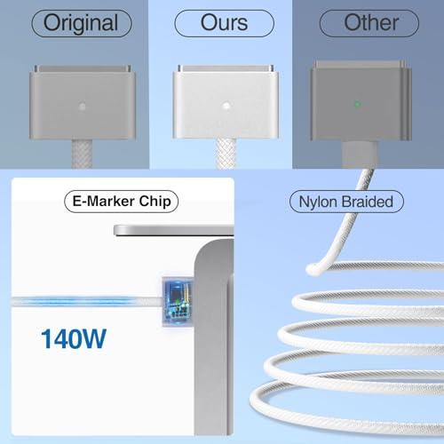 USB-C to Magnetic 3 Cable, Compatible with Mac Book Pro/Air (2021 to 2025) (M1,M2,M3,M4 & 14-16 inch) – Nylon Braided 6.6 Ft – Enhanced Compatibility and Speed