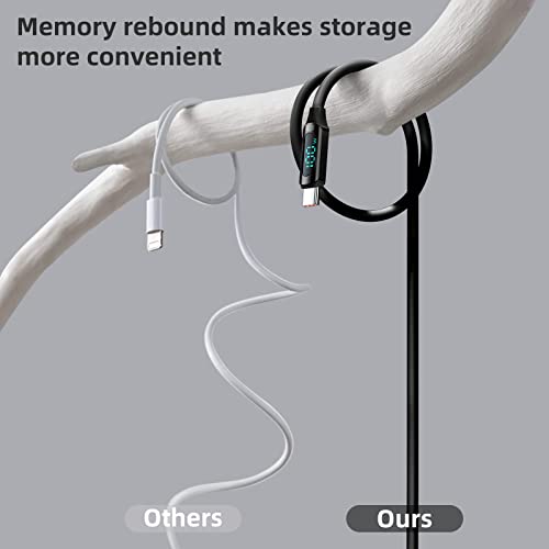 Ultra-Fast 100 W USB C to USB C Cable 2-Pack – 6.6 FT Silicone Charging Cables with LED Display for Samsung Galaxy Z Flip5, Fold5, Flip4, Fold4 – High-Speed 5 A Power Delivery, Enhanced Durability, and Compatibility for All Your Devices