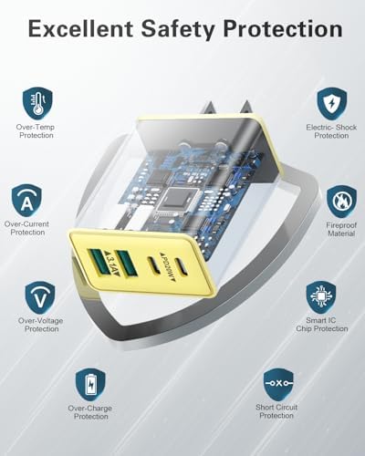 40 W Dual PD Fast Charging 4-Port USB C Charger Block Duo – Universal Compatibility for i Phone 16-11 Pro Max & Samsung Devices – Efficient Multi-Device Power Adapter for Home, Office, and Travel Use