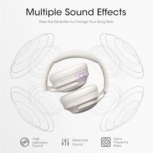 Premium Bluetooth Over-Ear Headphones with 80-Hour Playtime, Custom EQ Settings, and Enhanced Noise-Cancellation Microphone for Superior Call Clarity – Foldable Wireless Headset Ideal for Travel, Gym, Office, and Home Enjoyment with Rich Deep Bass and Unmatched Comfort