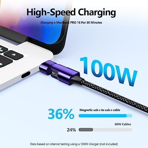 Ultimate 6.6 ft USB-C Magnetic Charger Cable – 2 Pack with 180-Degree Rotation for Effortless Connectivity, High-Speed 100 W Power Delivery for Mac Book Pro 2020, Samsung Galaxy S23/S22/S21 & Nintendo Switch – Durable Nylon Braided Design for Tangle-Free Use and Enhanced Device Compatibility