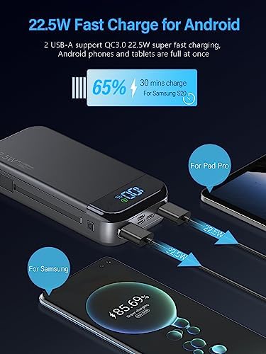 High-Capacity 32000 m Ah Portable Charger with Built-in Cables, Fast Charging Technology (22.5 W QC 3.0 & 20 W PD), Smart LED Display for Multi-Device Power Management – Sleek Blue External Battery Pack for Professionals and Travelers