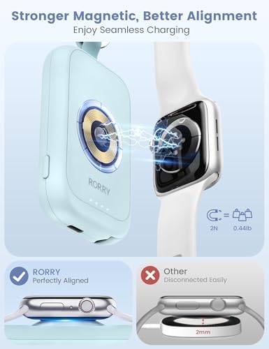 Compact RORRY 2500 m Ah Portable Charger for Apple Watch – Fast Charging Power Bank with Built-in USB-C Cable, Ideal Travel Companion for Series 10, 9, 8, 7, 6, 5, Ultra 2, and SE, Stylish Pink Design for On-the-Go Charging and Enhanced Device Compatibility