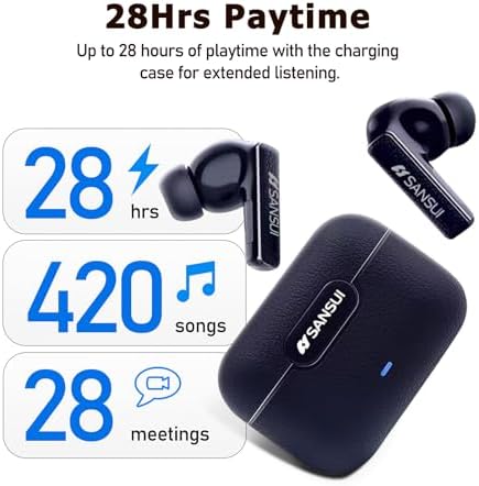 SANSUI W28 Wireless Earbuds – Cutting-Edge Bluetooth 5.4 with Active Noise Cancelling & IPX4 Water Resistance, Deep Bass Performance, 28-Hour Playtime, and Advanced Environmental Noise Cancellation Mics in Stylish Secret Night Blue – Ideal for Music Aficionados and Active Lifestyles