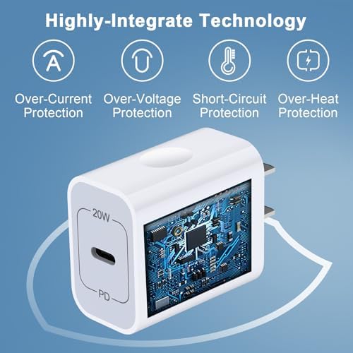 Samsung Dual-Pack USB C Fast Charging Block – Essential Wall Adapter for Galaxy A Series, i Phone 15/16, Google Pixel 9 Pro XL & More – Compact, Robust Design for Seamless Travel – Accelerated Power Delivery for Continuous Connectivity on the Go