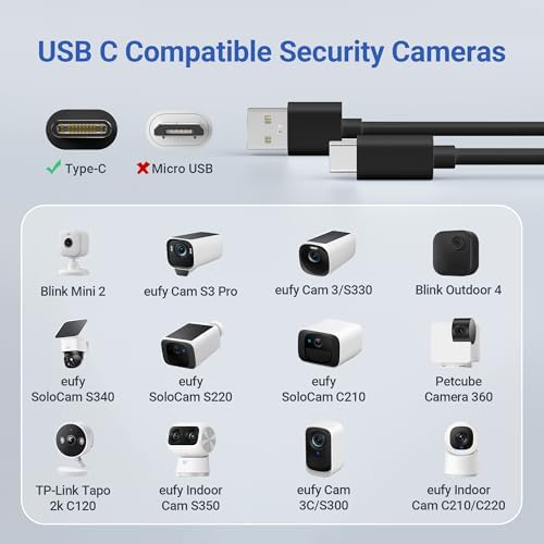 Basesailor Blink Mini 2 Power Cord 20 FT/2 Pack – Extra Long USB A to USB C Charging Cable for Eufy Solo Cam & Petcube Cam – Durable Tangle-Free Design for Enhanced Compatibility and High-Speed Performance, Ideal for Security Cameras Indoor/Outdoor Use