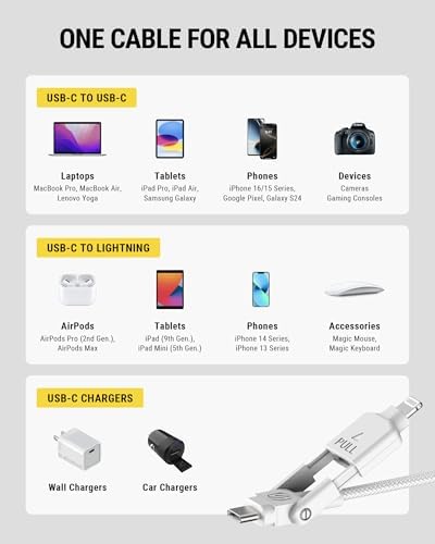 Scosche SHPDC20 20 W USB-C Fast Charging Wall Charger with 4 FT USB-C to Lightning Cable – Universal Compatibility for i Phone 12-16, i Pad, and Type-C Android Devices – Compact and Durable Power Solution for Home and Travel