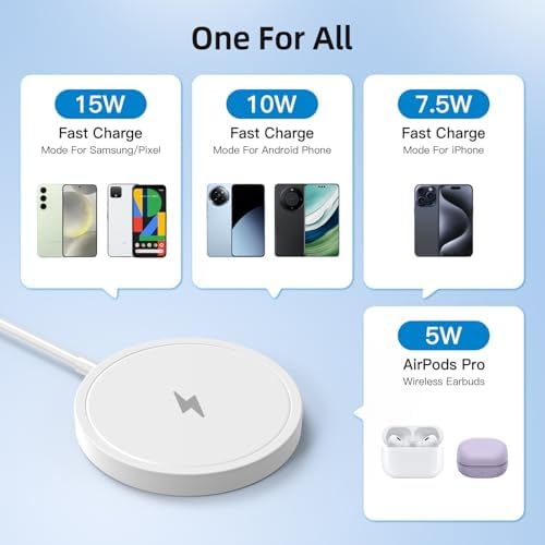 Magnetic Fast Wireless Charger Pad for i Phone 16/15/14/13/12 – 15 W Max Power, Sleek Purple Design, USB-A Compatibility for Effortless Charging Solutions