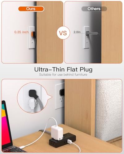 BESHON 10 ft Flat Plug Extension Cord with 4 Wide Outlets & 3 USB Ports (2 USB-C) – Versatile Power Strip for Home, Office & Dorm – Space-Saving Design with Surge Protection & Fast Charging Capabilities
