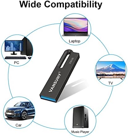 Vansuny 256 GB USB 3.0 Flash Drive – Ultra-Fast Waterproof Metal Memory Stick for Seamless Data Transfer Across All Devices, Perfect Portable Solution for Professionals & Everyday Users