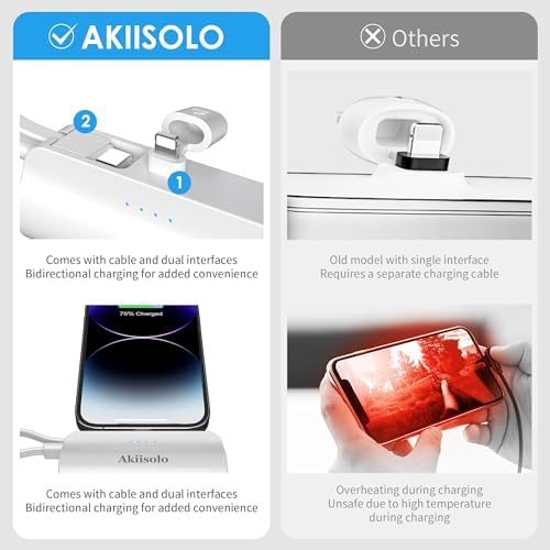 Mini Power Bank for i Phone: 5000 m Ah Fast Charging Portable Charger with Dual Interface for i Phone 15/14/13/12/11/X/8/7/6 – Sleek, Lightweight Battery Pack for On-the-Go Convenience and Enhanced Compatibility