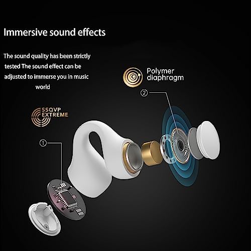 Revolutionary Wireless Bone Conduction Ear Clip Headphones – Open Ear Bluetooth Earbuds for Ultimate Comfort and Awareness – Ergonomic, Sweat-Resistant Design with Long Battery Life – Perfect for Outdoor Activities and Daily Use