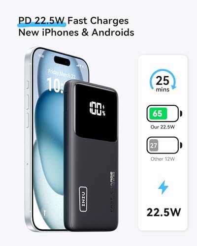 Ultra-Slim INIU Power Bank 10000 m Ah – 45 W PD Fast Charging Portable Charger with Dual USB-C Ports for i Phone 16, Samsung S25, Google Pixel, and More – Essential Travel Companion for On-the-Go Power Needs