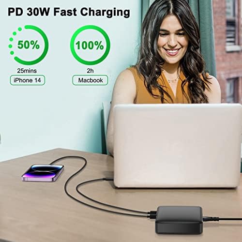High-Speed 185 W USB C Charging Station with 7 Ports – Versatile Ga N Charger for Mac Book Pro/Air, i Pad, i Phone 14/13/12 Series, and Samsung Galaxy Note – Ultimate Multi-Device Power Hub for Home, Office, and Travel