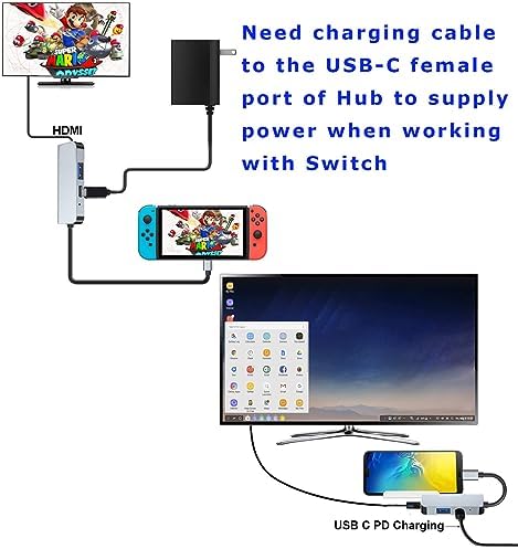 Transform Your Device Connectivity with the QCEs 5-in-1 USB C Hub Multiport Adapter – Unleash 4 K Video, Lightning-Fast Ethernet, and PD Charging for Mac Book Pro/Air, i Pad Pro, and i Phone 16/15, Optimized for Seamless Productivity and Entertainment