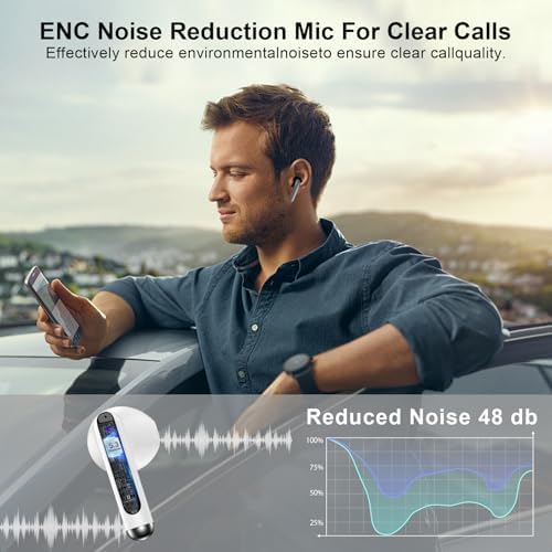 Experience Unmatched Audio Clarity with Bluetooth 5.3 Wireless Earbuds – 60-Hour Battery Life for Extended Enjoyment, IPX7 Waterproof for the Active Lifestyle, Ergonomic Design for Ultimate Comfort, Dual LED Battery Indicator for Easy Monitoring, Perfectly Compatible with Samsung Galaxy A Series & i Phone 16/15 Series – Tailored for Audiophiles and Fitness Aficionados