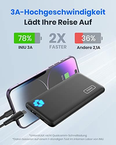 INIU Dual-Pack 10000 m Ah Portable Power Bank – Ultra-Slim USB C Charger for Fast Charging on the Go – Compatible with i Phone 16/15/14/13/12 Pro, Samsung S22/S21, Google i Pad – Lightweight Design for Maximum Portability and Enhanced Device Compatibility