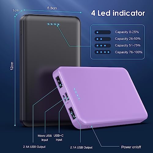 Ultra-Slim 10000 m Ah Portable Power Bank – Dual USB Outputs & USB-C Input, Compact External Charger for i Phone 12/13, Samsung S20, Tablets – Stylish Black and Red Design for Maximum Portability and Enhanced Device Compatibility