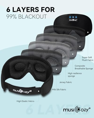 Ultimate Bluetooth Sleep Mask with High-Definition Sound: Perfect for Side Sleepers Seeking Unmatched Comfort and Entertainment – Experience Enhanced Connectivity, Crisp Audio, and Stylish Relaxation for Restful Nights and Mindful Moments – Ideal Gift for Music Lovers and Meditative Souls