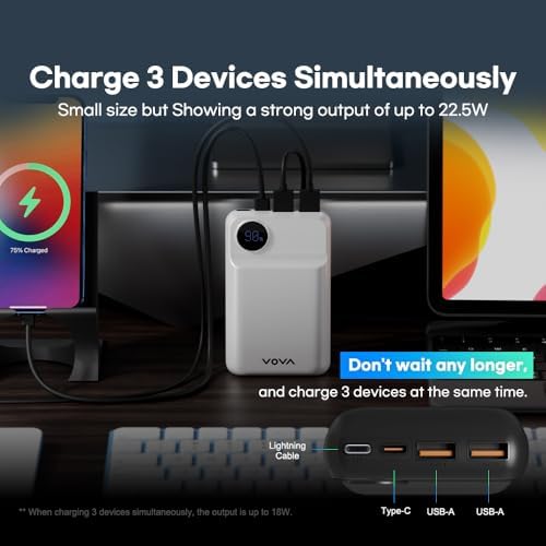 High-Capacity 20,000 m Ah Portable Power Bank with 22.5 W Fast Charging, LED Display, and Triple Output for i Phone, Samsung Galaxy, and i Pad – Ultimate Travel Companion for On-the-Go Charging Solutions