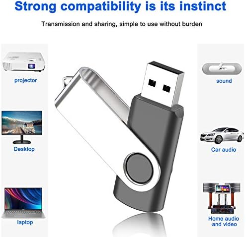 Vibrant 64 GB USB Flash Drive Pack – 5 Colorful Metal Swivel Thumb Drives with LED Indicator & Lanyards for Easy Portability – Ideal for Students & Professionals Seeking Reliable Data Storage Solutions