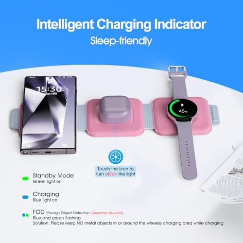 Ultimate Samsung Multi Travel Charger: Foldable Wireless Charging Pad for Galaxy Watch Ultra/7/6/5 Pro/Active 2 & Quick Charge for S25/S24/S23/S22 (+/Ultra)/Note20 – Compact Purple Design with Buds3 Pro Compatibility and Enhanced Speed for On-the-Go Power Solutions