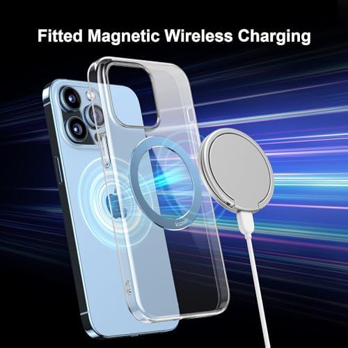 Mag Safe Magnetic Ring Stickers – Dual Pack for Superior Wireless Charging and Secure Mounting – Sleek Blue Titanium Design – Universal Compatibility for All Mag Safe Devices – Effortless Grip and Enhanced Mobile Efficiency – Elevate Your Smartphone Experience Now!
