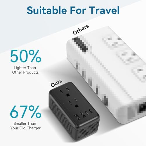 High-Power 2000 W Voltage Converter for Hassle-Free 220 V to 110 V Adaptation – Essential Travel Adapter with Fast Dual USB-A & USB-C Ports for Hair Dryers – Ultimate US to EU/UK/AU Plug Compatibility for Multi-Device Charging on the Go