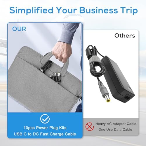 Universal 100 W USB-C to DC Power Charging Cable Kit – 10 Interchangeable Power Plugs for Fast Charging Compatibility with Sony, Toshiba, Dell, HP, and More – Lightweight, Durable Design for Effortless Home and Travel Use – Ideal for Devices with 5.5 x 2.1 mm Barrel Jack – High-Speed Power Delivery with E-Mark Intelligence Chips for Optimal Performance – Versatile Application for Laptops, Printers, Routers, and Projectors – 6 Feet Length for Convenient Connectivity – Tangle-Free Braided Nylon Design for Enhanced Durability and Long Lifespan